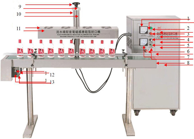 vizatim i vulosjes me induksion.jpg