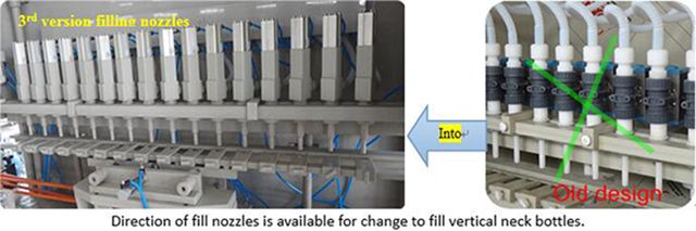 grykat mbushëse të përditësuara.jpg