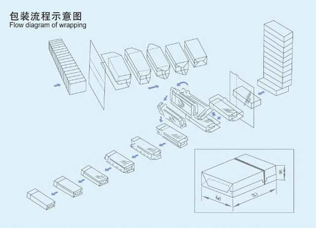 mbushje mbulesë mbimbështjellëse email.jpg