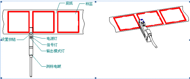zvarritni etiketat.jpg