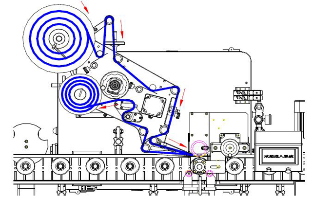 etiketat dredha-dredha.jpg