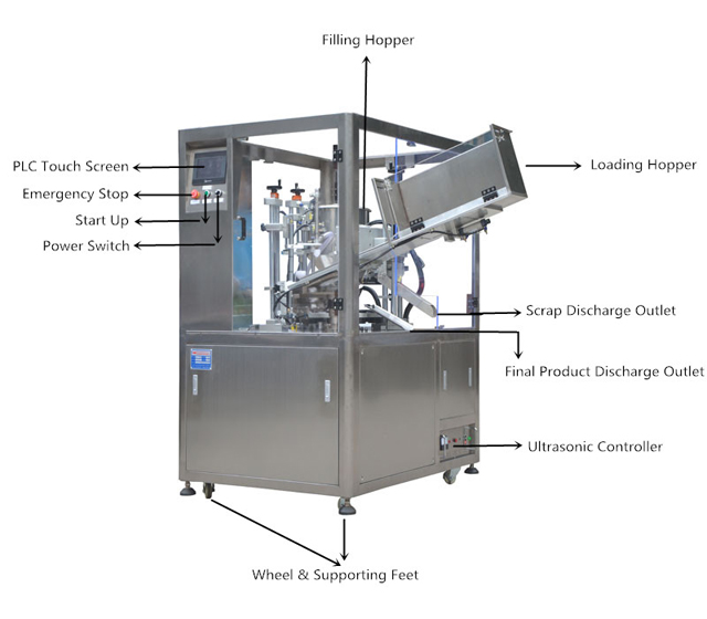 Vizatim-1_për mbushje tubash tejzanor vulosje MC (1).jpg