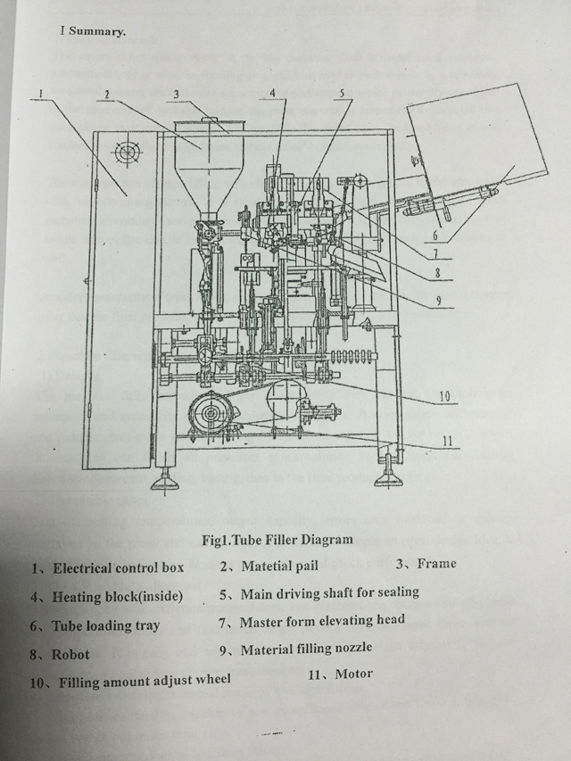 drawing for inner outer heating tubes filling sealing machinery vizatimi i pajisjes për mbushjen e tubave.jpg