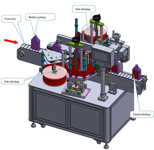 vizatimi i makinerive etiketuese.jpg