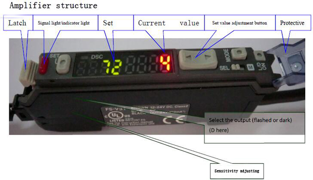 struktura e amplifikatorit.jpg