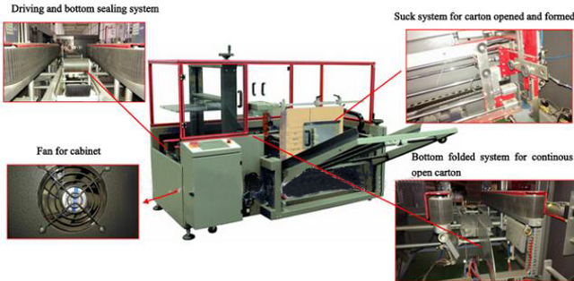 MAKINA në detaje.jpg