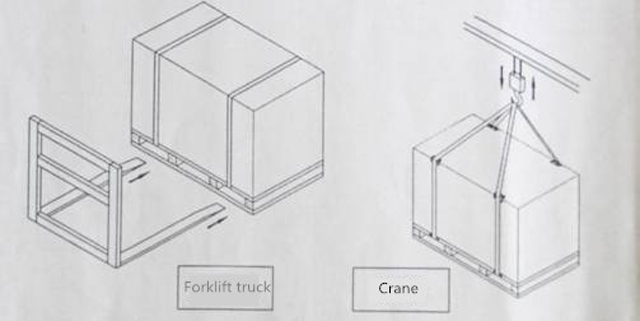si ta ngarkojmë makinën në një kamion.jpg