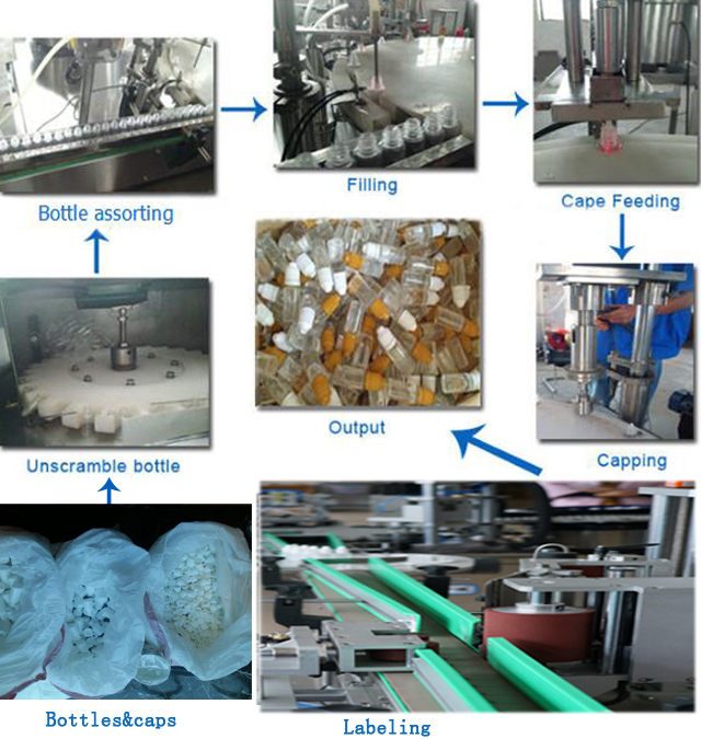 procesi i shisheve.jpg