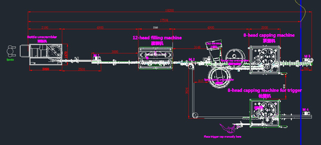 linja mund të integrohet me makinën mbushëse.jpg