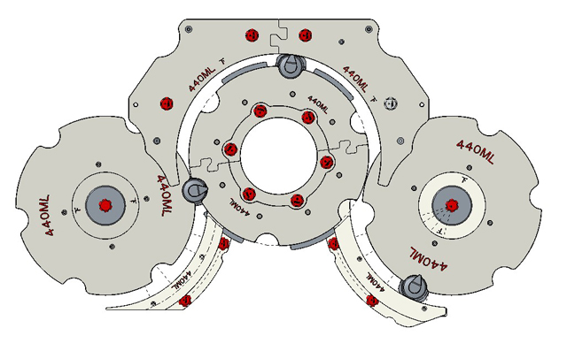 ndërrimi i mjeteve.jpg