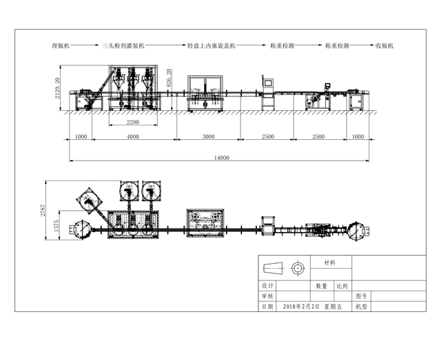 linja pudre e lirshme.jpg