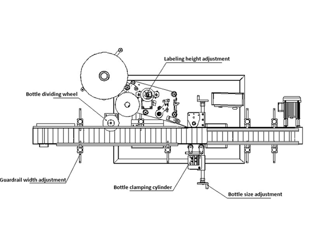 pajisjet e etiketimit.jpg