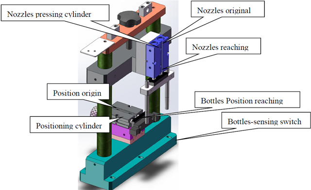 stacion karburanti.jpg