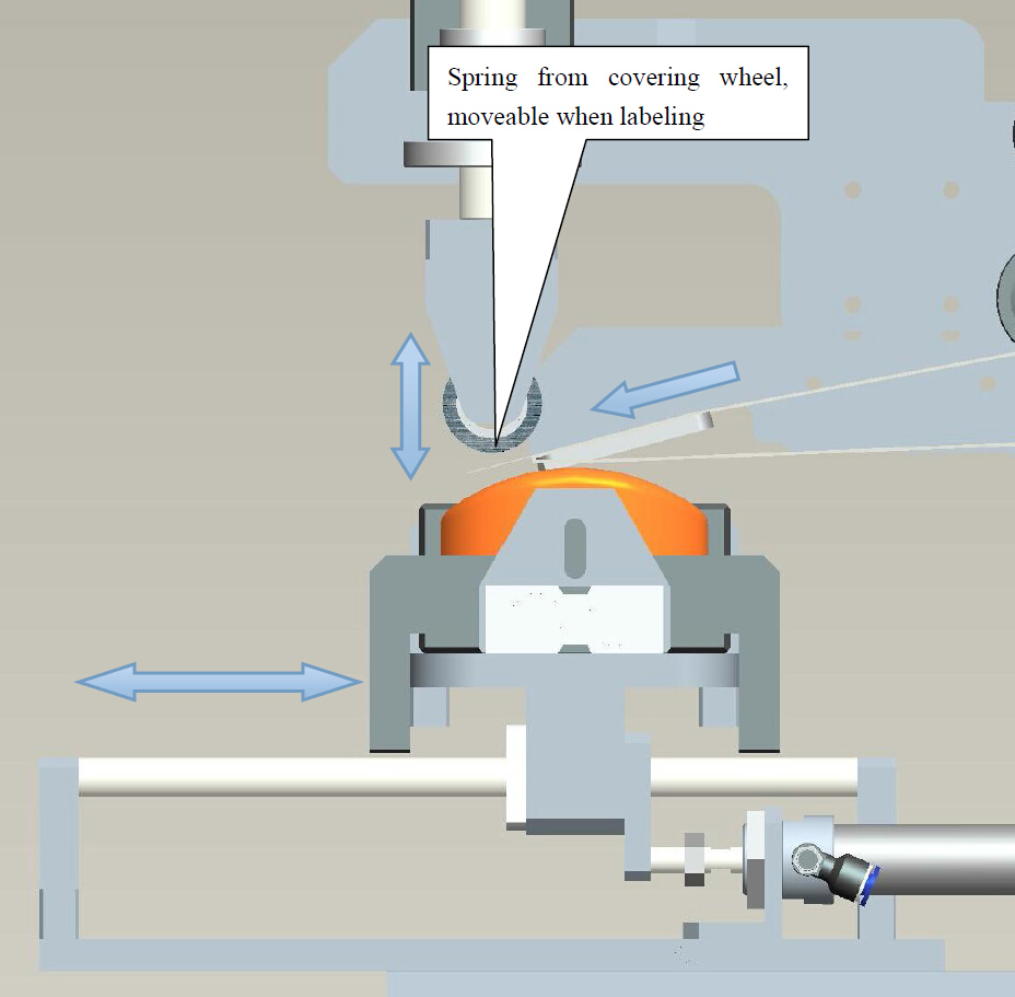 avantazh ndaj etiketimit tradicional.jpg