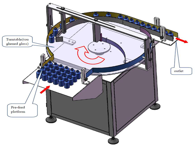 shishet e ushqimit.jpg