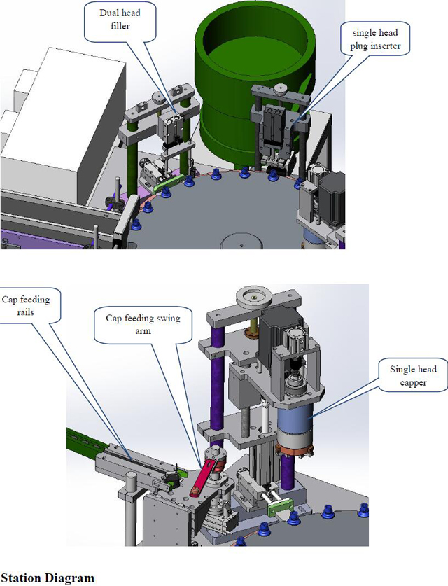 diagrami i stacionit për mbushësin