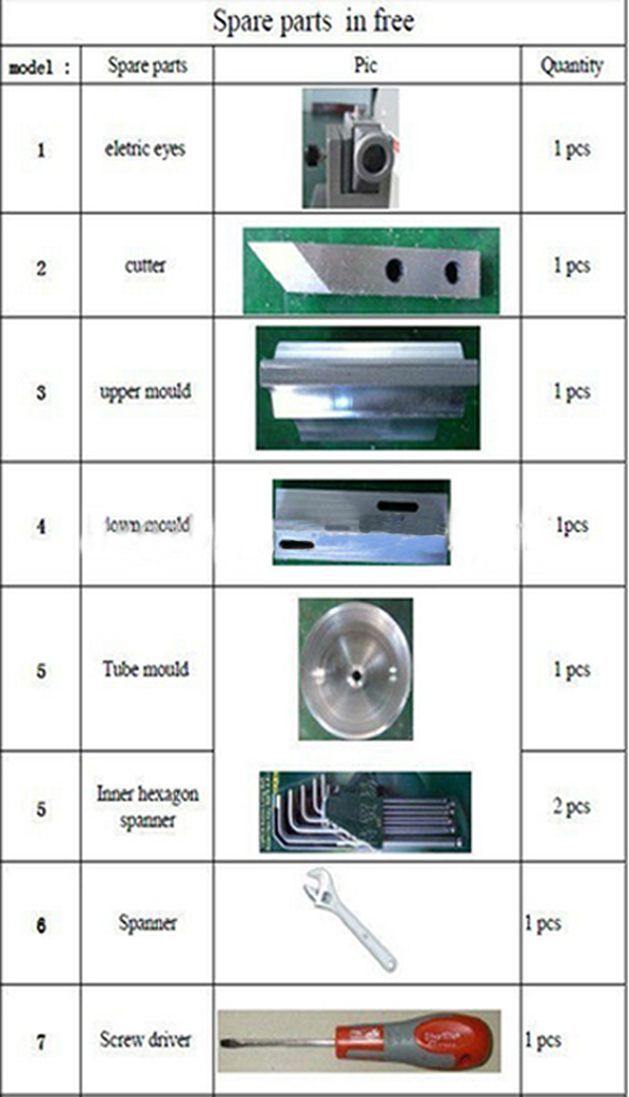 listed parts for ultrasonic tubes sealing machines pjesë këmbimi për mbyllje me ultratinguj.jpg