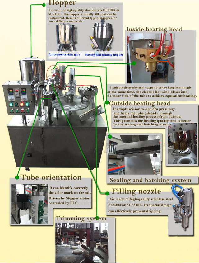 drawing of tubes filling sealing machine semi automatic ilustrim mbyllës i mbushjes së tubave.jpg