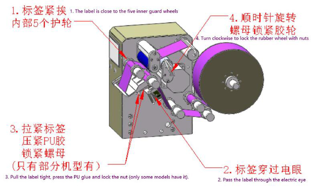 roll instalimi labels.jpg