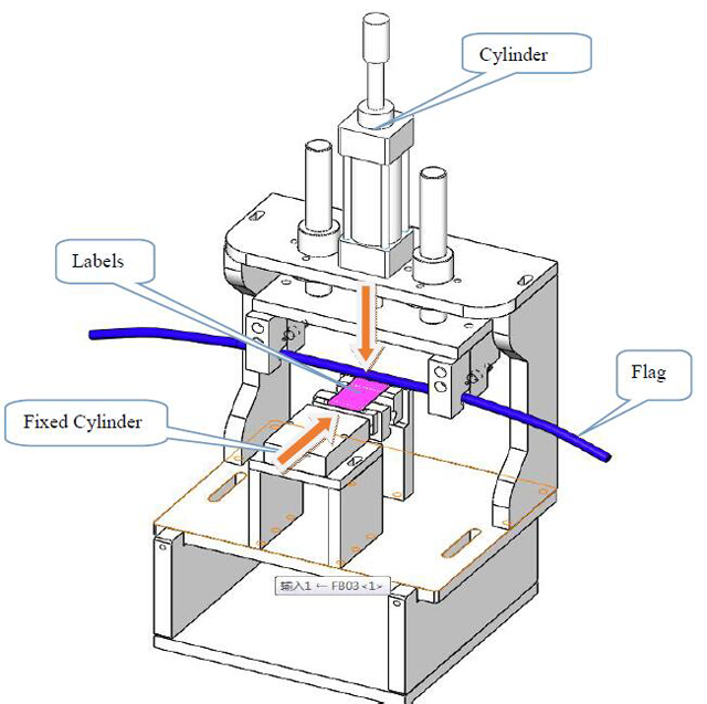 struktura e etiketimit.jpg