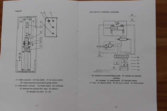 ilustrimi i makinës mbushëse (1).JPG